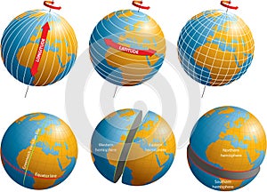 Latitude-longitude