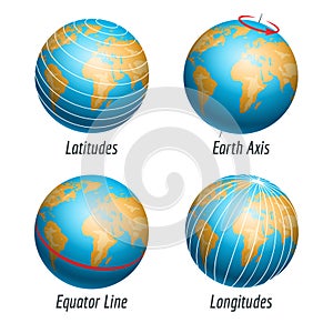Latitude and longitude of earth globe