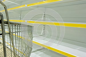 Lattice angle of the food basket near the windows without products in the supermarket. Template for design. Concept of