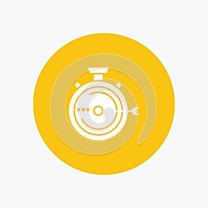 Launch, Management, Optimization, Release, Stopwatch