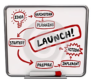 Launch New Business Dry Erase Board Plan Strategy Success Start photo