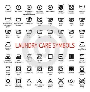 Laundry Care symbols. Cleaning icons set photo