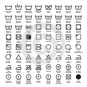 Laundry symbols, care symbols. Washing, drying, bleaching, ironing and cleaning. Laundry guide, care tags, labels and pictograms photo