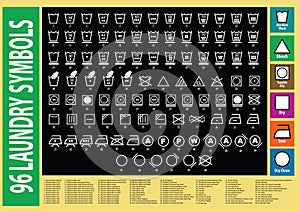 Laundry symbols or washing symbols.