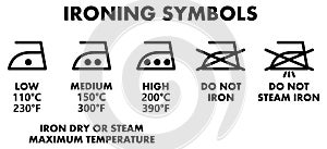 Laundry washing symbols, icons for ironing with temperature setting explained. photo