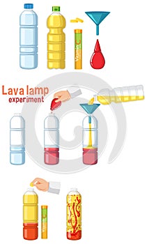 Lava lamp science experiment