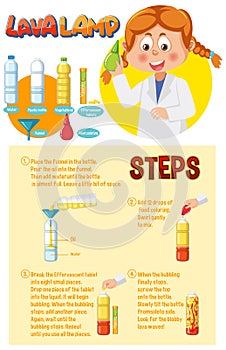 Lava lamp science experiment