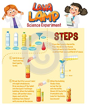 Lava lamp science experiment