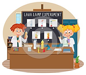Lava lamp science experiment