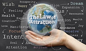 Law of Attraction photo