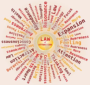 Law of Attraction - Sun Shape Word Cloud in Orange Colors