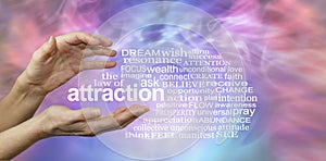 The Law of Attraction Word Cloud