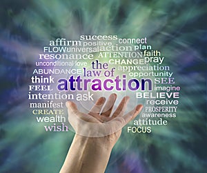 The Law of Attraction Word Cloud