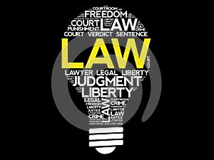 LAW bulb word cloud collage