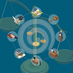 Law and justice isometric concept