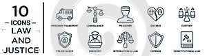law.and.justice linear icon set. includes thin line prisoner transport vehicle, prisioner, custody, innocent, defense, photo
