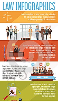 Law Retro Cartoon Infographic Poster