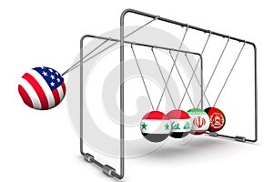 The law of retroactivity of sanctions in geopolitics. The concept