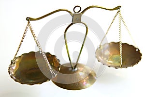 Law scales. Symbol of justice isolated