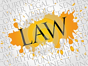 Law word cloud