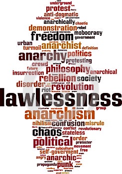 Lawlessness word cloud photo