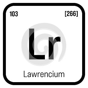 Lawrencium, Lr, periodic table element