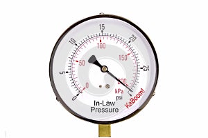 In-laws Pressure Gauge photo