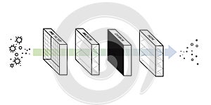 Layer of Replacement Filters include Pre Filter Medium Filter Carbon Filter HEPA Filter in HVAC