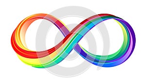 Layered rainbow infinity symbol on white background