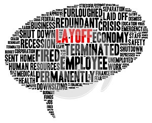 Layoff speech bubble shaped word cloud concept