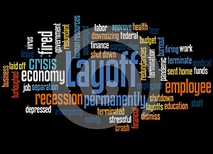 Layoff word cloud concept 3