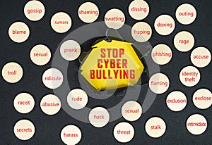 Cyberbullying concept. Sample of acts photo