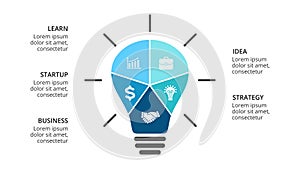 Vector light bulb infographic. Template for diagram, graph, presentation and layers chart. Business startup idea lamp