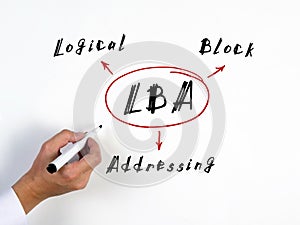 LBA Logical Block Addressing inscription. Businessman writing with marker on an background photo