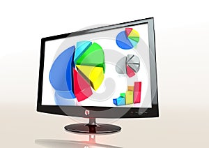 An LCD monitor with various charts on screen photo