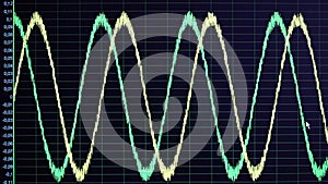 LCD screen with oscillogram