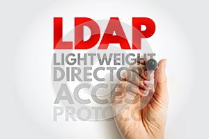 LDAP Lightweight Directory Access Protocol text on image illustrating network login, authentication, data directory, system