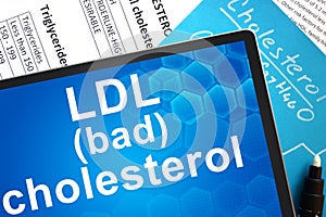 LDL (bad) cholesterol