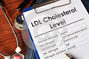 LDL Bad Cholesterol level chart. photo