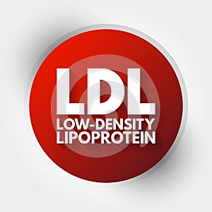 LDL - Low-Density Lipoprotein acronym, medical concept background