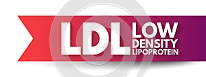 LDL Low-Density Lipoprotein - one of the five major groups of lipoprotein which transport all fat molecules around the body in the