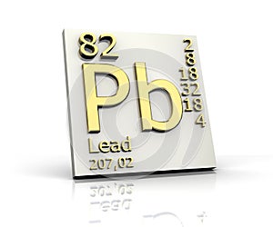 Lead form Periodic Table of Elements