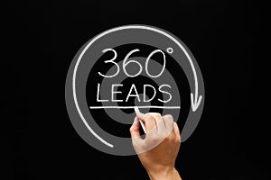 Lead Generation 360 Degrees Concept