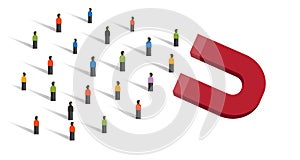 lead generation acquire new customer generate traffic concept of new customer acquisition using magnet horseshoe in photo