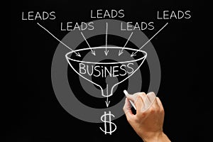 Lead Generation Business Funnel Concept photo