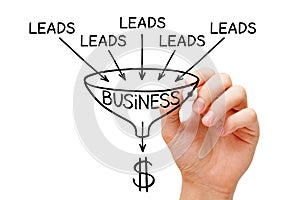 Lead Generation Business Sales Funnel Concept photo