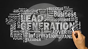 Lead generation word cloud