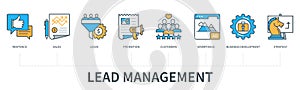 Lead management vector infographic in minimal flat line style