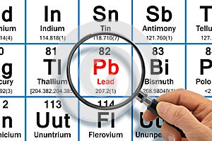 Lead PB chemical element with the Mendeleev periodic table - Concept with a magnifying glass photo