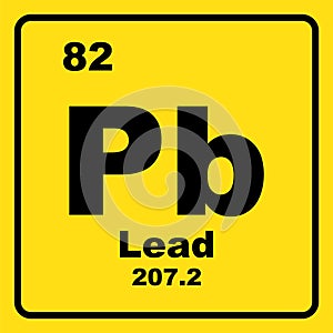 Lead or Plumbum element icon photo